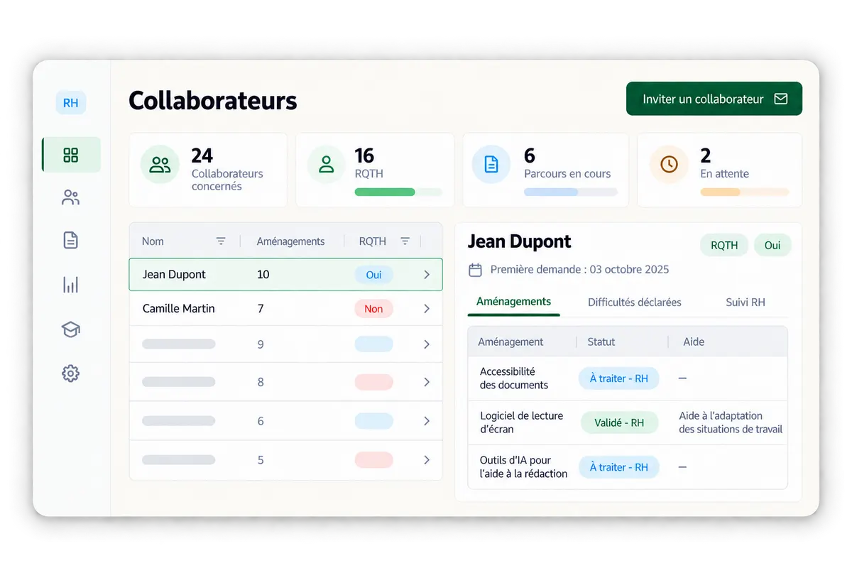 Tableau de bord WeMakeTheDiff : liste des collaborateurs, indicateurs RQTH et parcours, détail des aménagements de Jean Dupont